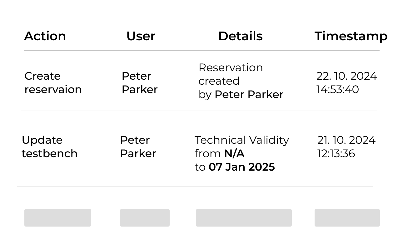 ui components