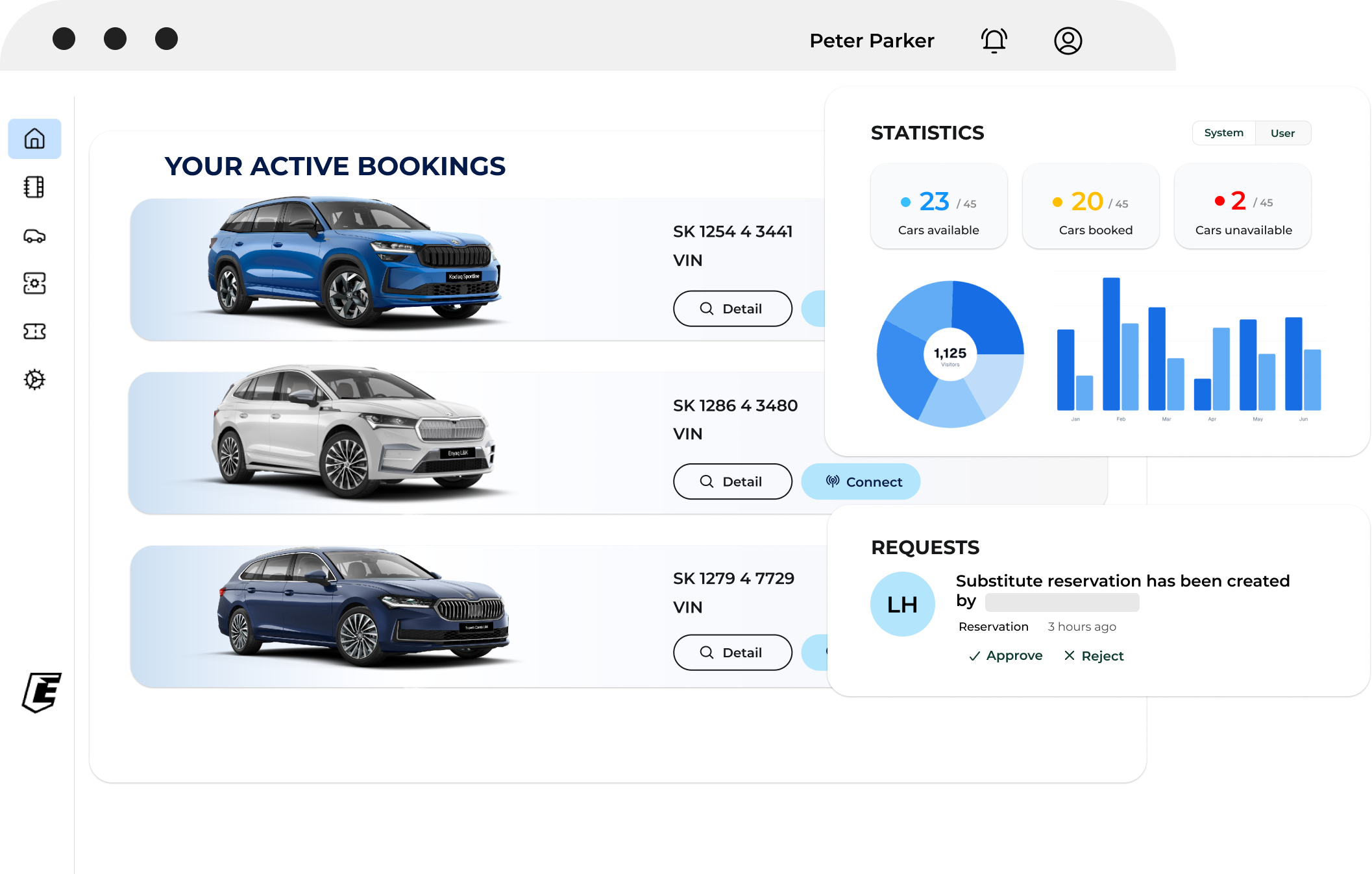 dashboard-image